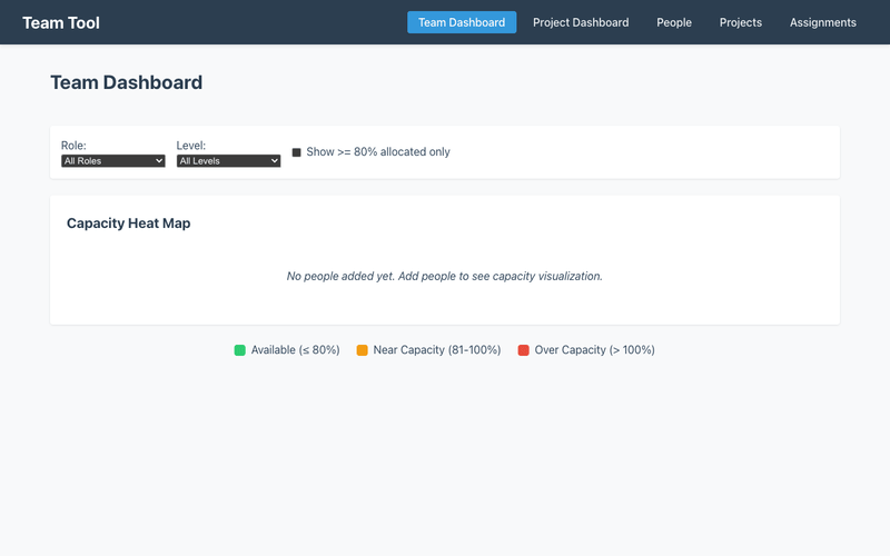 Three Prompts: Software Team Tool Dashboard