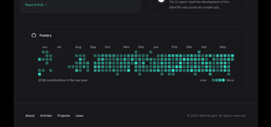 Embedding a Github Calendar in a React App